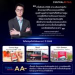 เซ็นทรัล รีเทล สรุปรายได้รวมครึ่งปีแรก 131,924 ล้านบาทตอกย้ำความเชื่อมั่นด้วยเครดิต AA- จากทริสฯ 3 ปีซ้อน ถือเป็นอันดับสูงสุดในกลุ่มอุตสาหกรรมค้าปลีกไทย