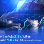 “ซิตี้แบงก์” คาดการณ์จีดีพีโลกครึ่งหลังปี 68 ชะลอตัวเหลือ 1.5% หลังเผชิญแรงกดดันทางการค้า คาดจีดีพีไทยปี 68 เติบโต 2.2% ก่อนชะลอตัวเหลือ 1.6% ในปี 69 รับผลท่องเที่ยวและส่งออก