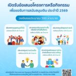 กองทุนพัฒนาสื่อฯ ประกาศเปิดรับข้อเสนอโครงการหรือกิจกรรม เพื่อขอรับการสนับสนุนเงิน ประจำปี 2569 วงเงิน300 ล้านบาท