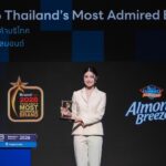 “บลูไดมอนด์ อัลมอนด์ บรีซ” คว้าอันดับ 1 Thailand’s Most Admired Brand 2026 ต่อเนื่องปีที่ 4 ตอกย้ำความเป็นผู้นำตลาดนมอัลมอนด์ในไทย